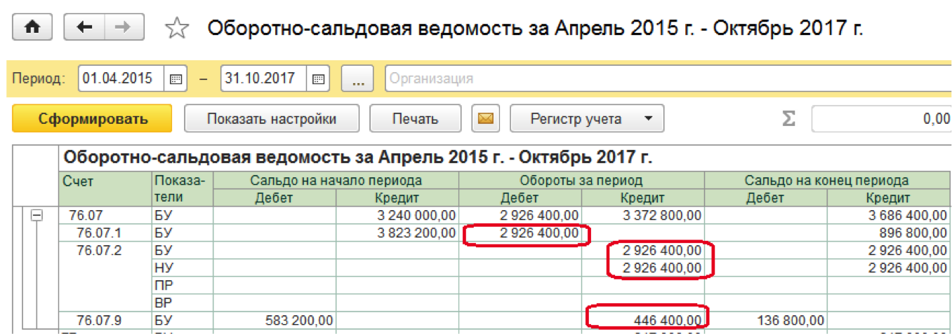 Какие счета дают снимать. Осв по счету 76.07 лизинг. Проводки 76 счета бухгалтерского учета. 76 Счет бухгалтерского проводки. Оборотно-сальдовая ведомость по счету 76.