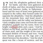 Alexander Rybalka.  Goliats hemligheter.  David och Goliat i Bibeln - legend Historisk bakgrund: vilka är filistéerna