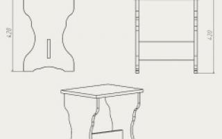 How to make a stool with your own hands from chipboard?