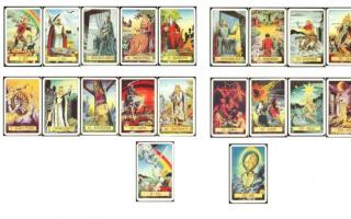 La signification de la carte « Miroir » dans le jeu « Tarot Manara » selon le livre « Tarot Érotique »