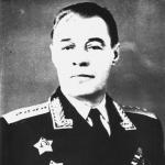Popovas Markianas Michailovičius