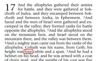 Alexander Rybalka.  Secrets of Goliath.  David and Goliath in the Bible - legend Historical background: who are the Philistines