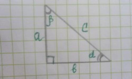 Як знаходити площу трикутника (формули)