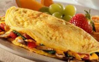 How to cook an omelet in the microwave