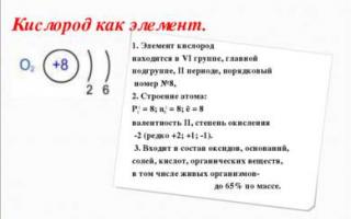Presentasi tentang topik tersebut"применение кислорода" б) разложением воды